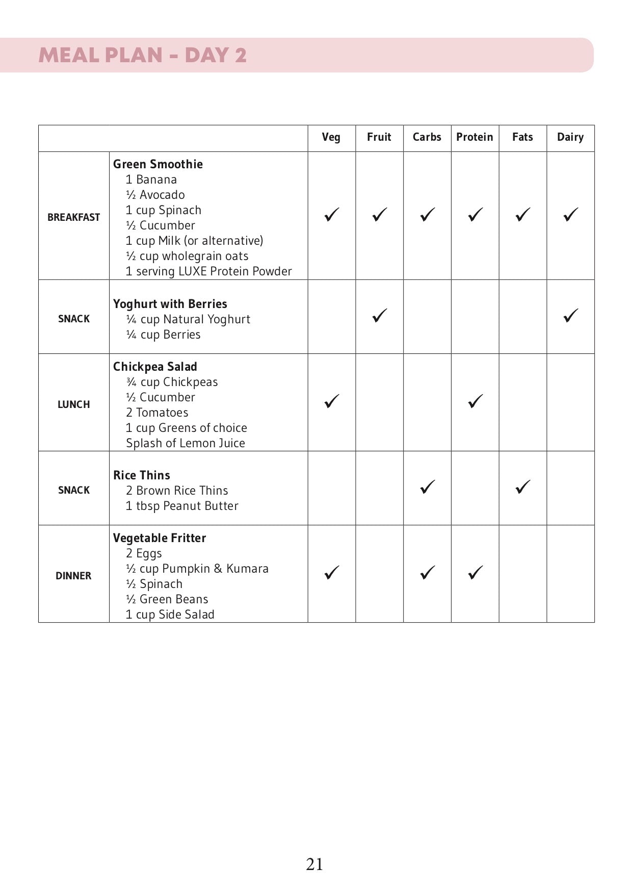 LUXE 4 Week Workout + Meal Plan E-Guide Bundle